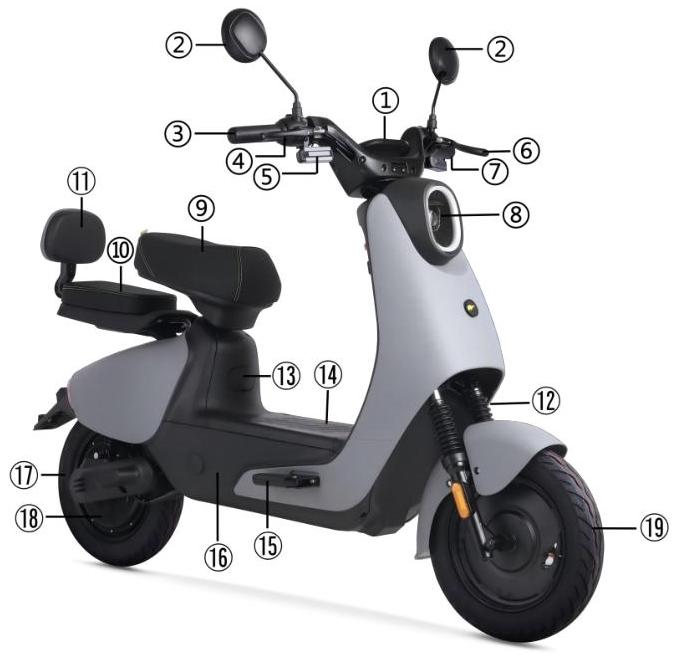 Diagrama completo do autopropelido JAYA