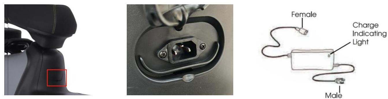 Diagrama de carregamento